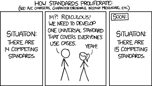 Xkcd standards.png