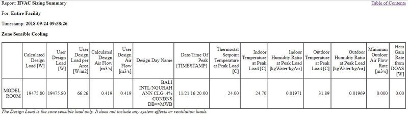 OSApplication HVAC Sizing Summary.jpg